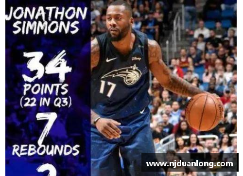 NBA球星大揭秘：他是谁，背后故事惊人揭秘