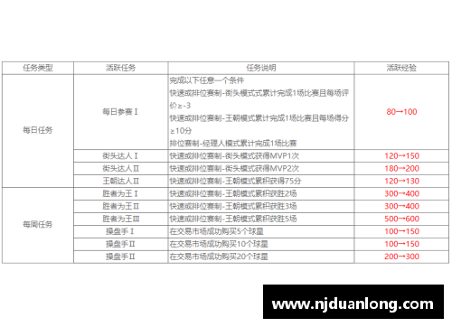 NBA特赦制度揭秘：球员合同处理与球队战略布局全解析