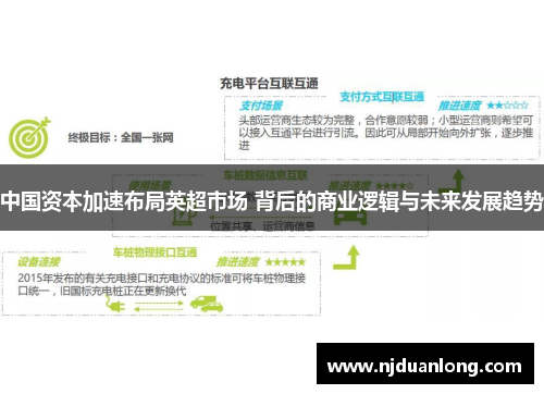 中国资本加速布局英超市场 背后的商业逻辑与未来发展趋势