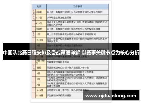 中国队比赛日程安排及备战策略详解 以赛事关键节点为核心分析
